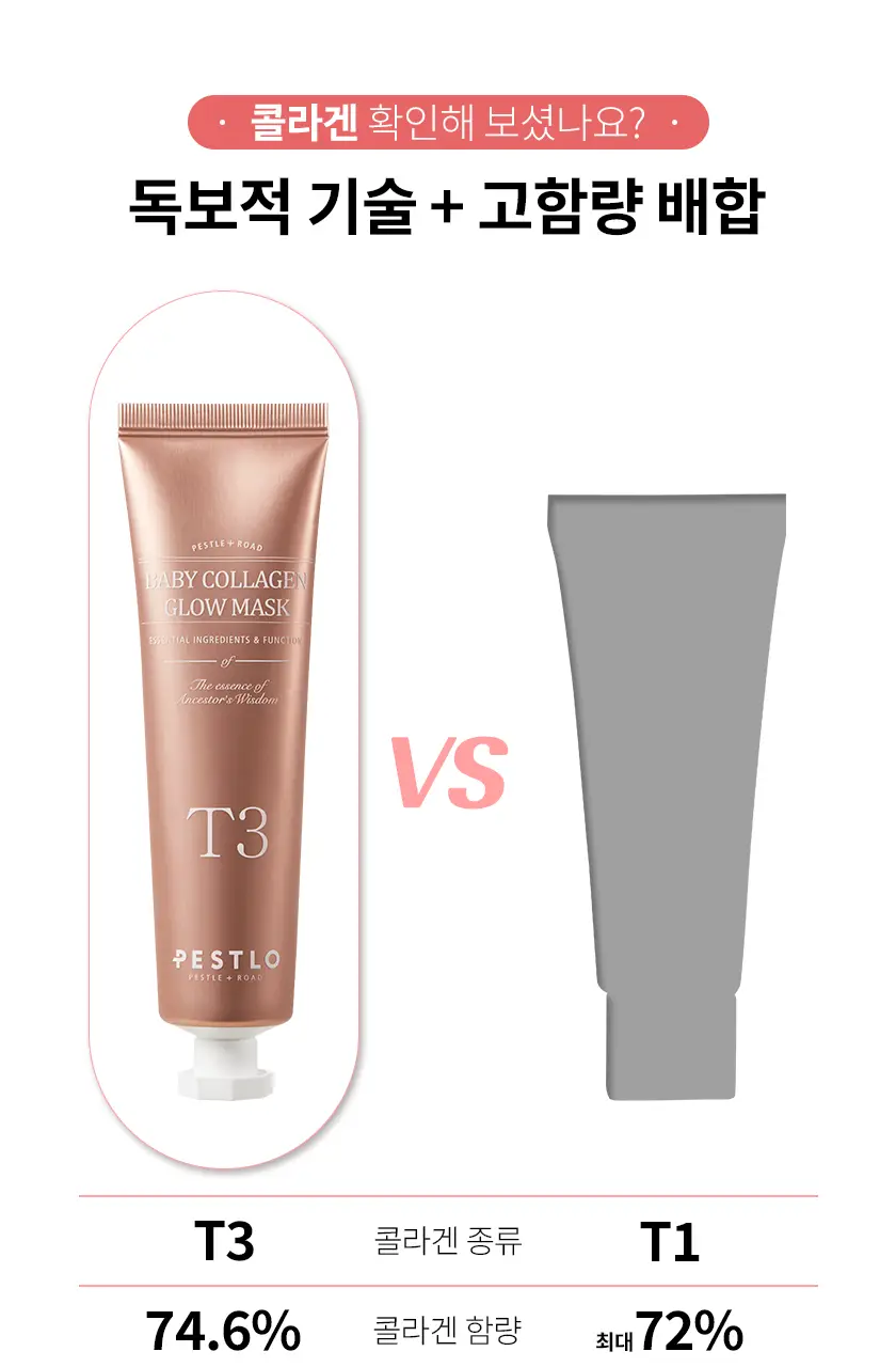 [온우pick/탄력광채] 페슬로 T3 베이비 콜라겐 글로우 마스크 50ml 기획(+젤리 브러쉬) 상세페이지 10